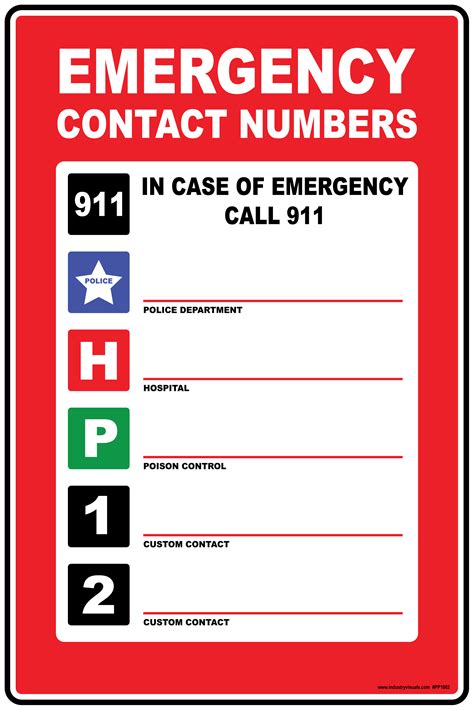List of emergency telephone numbers .